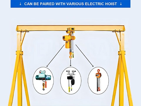 Portable Gantry Crane gallery image