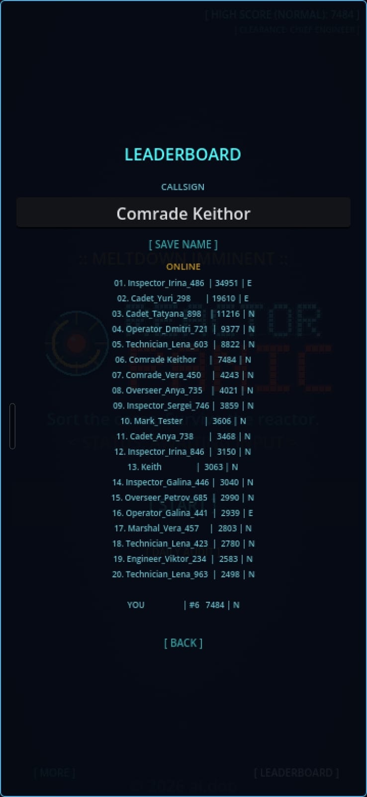 Reactor Panic gallery image