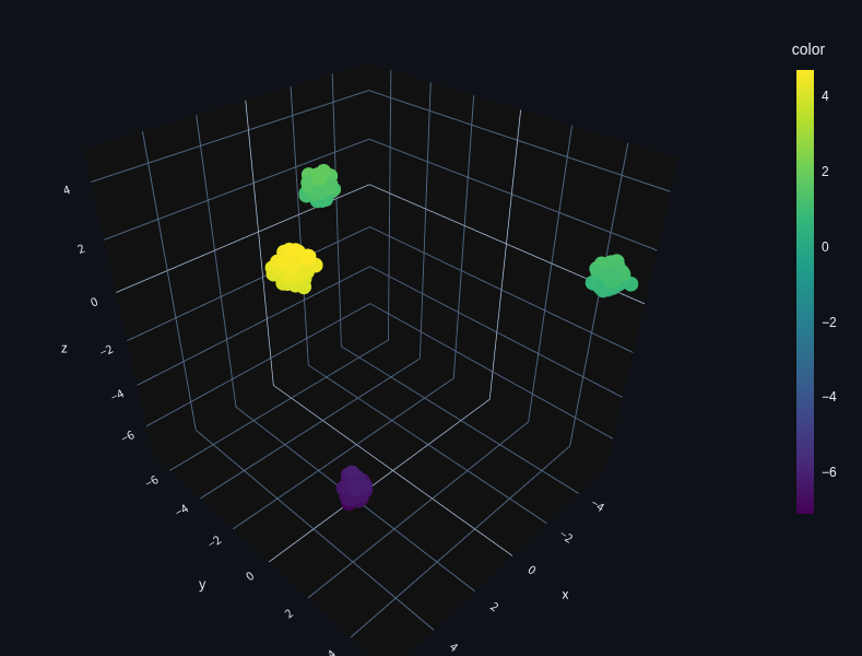Grokkit: A Unified Framework Grokked NN gallery image