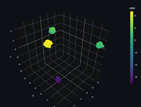 Grokkit: A Unified Framework Grokked NN gallery image