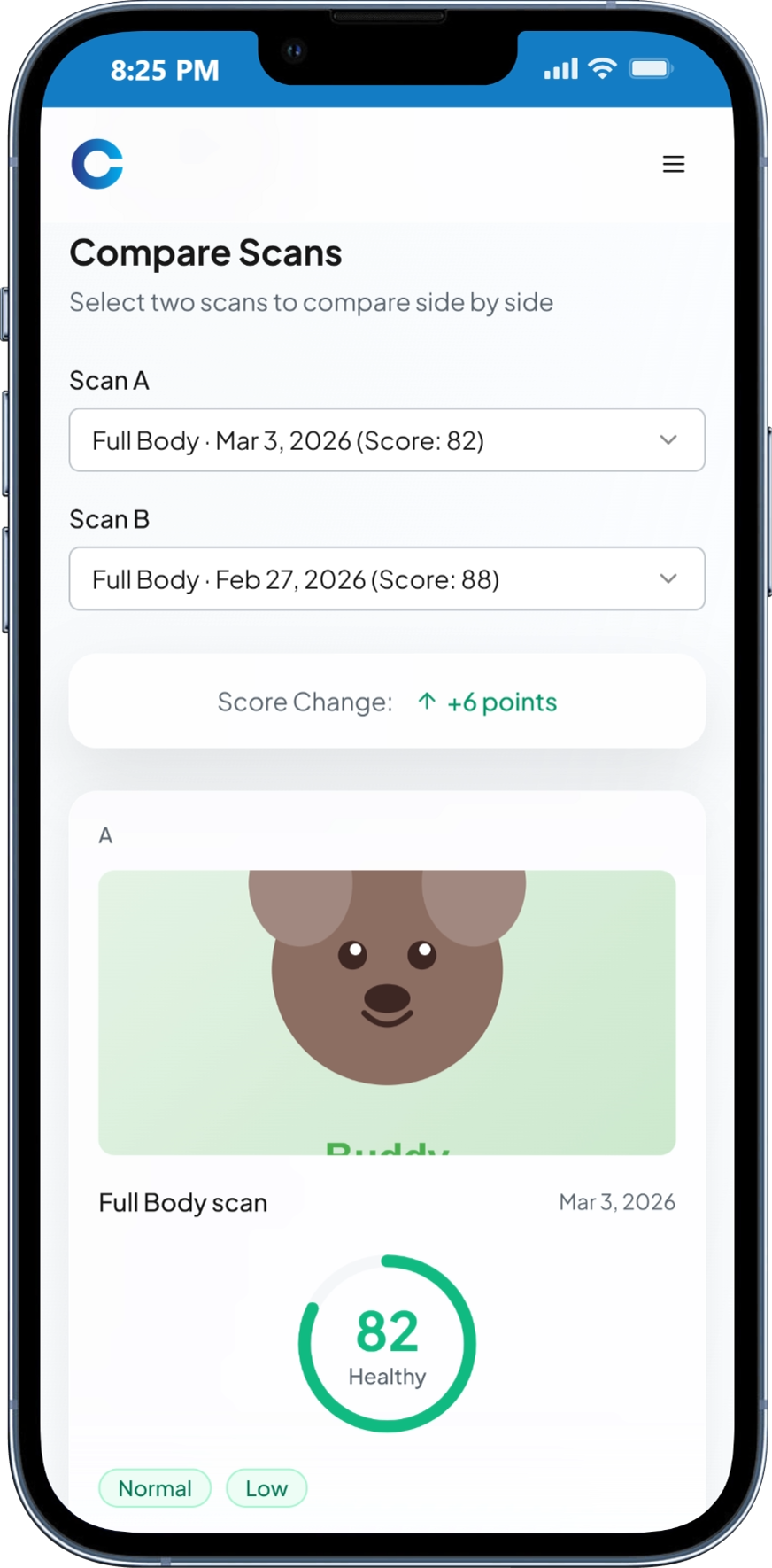 CANIQO gallery image