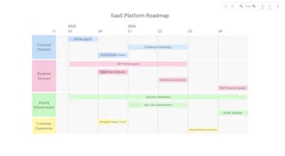 Modeldraw gallery image