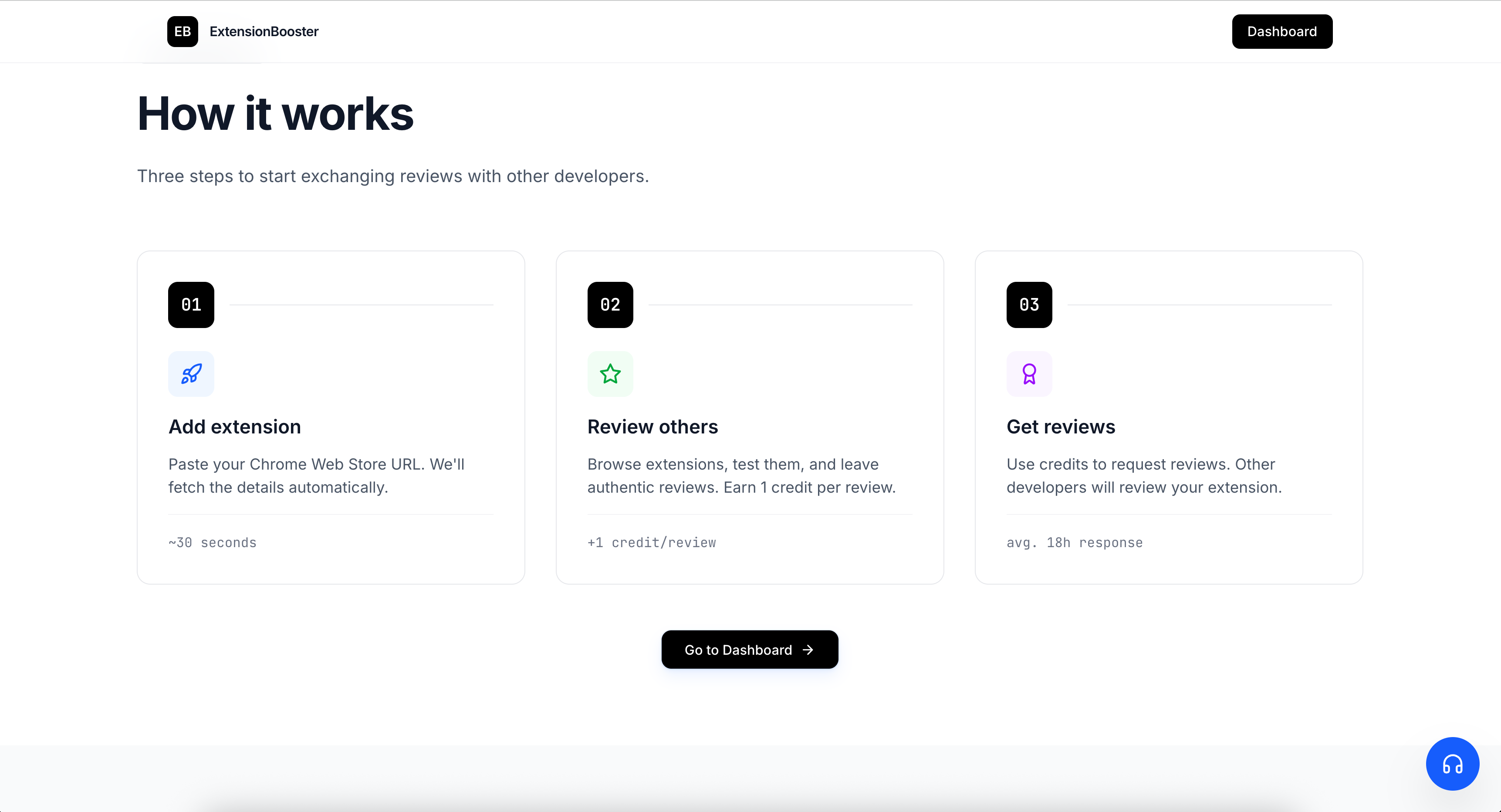 ExtensionBooster - Boost your extension - Screenshot 3 showing product features and functionality
