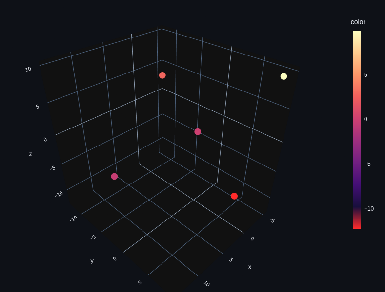 Grokkit: A Unified Framework Grokked NN logo