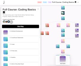 jotted gallery image