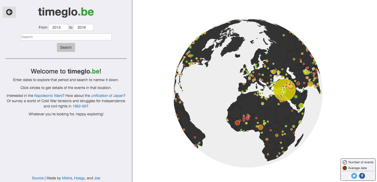 timeglo.be gallery image