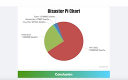 Disaster Comparison media 2