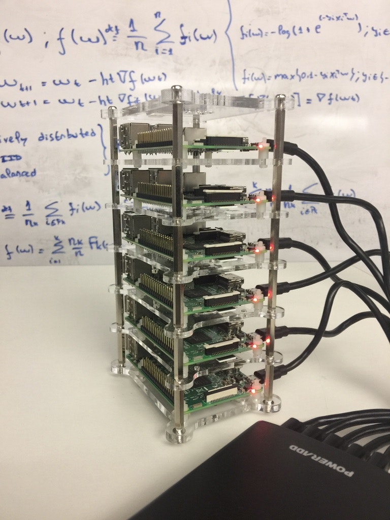 coMind gallery image