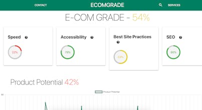 Ecomgrade gallery image