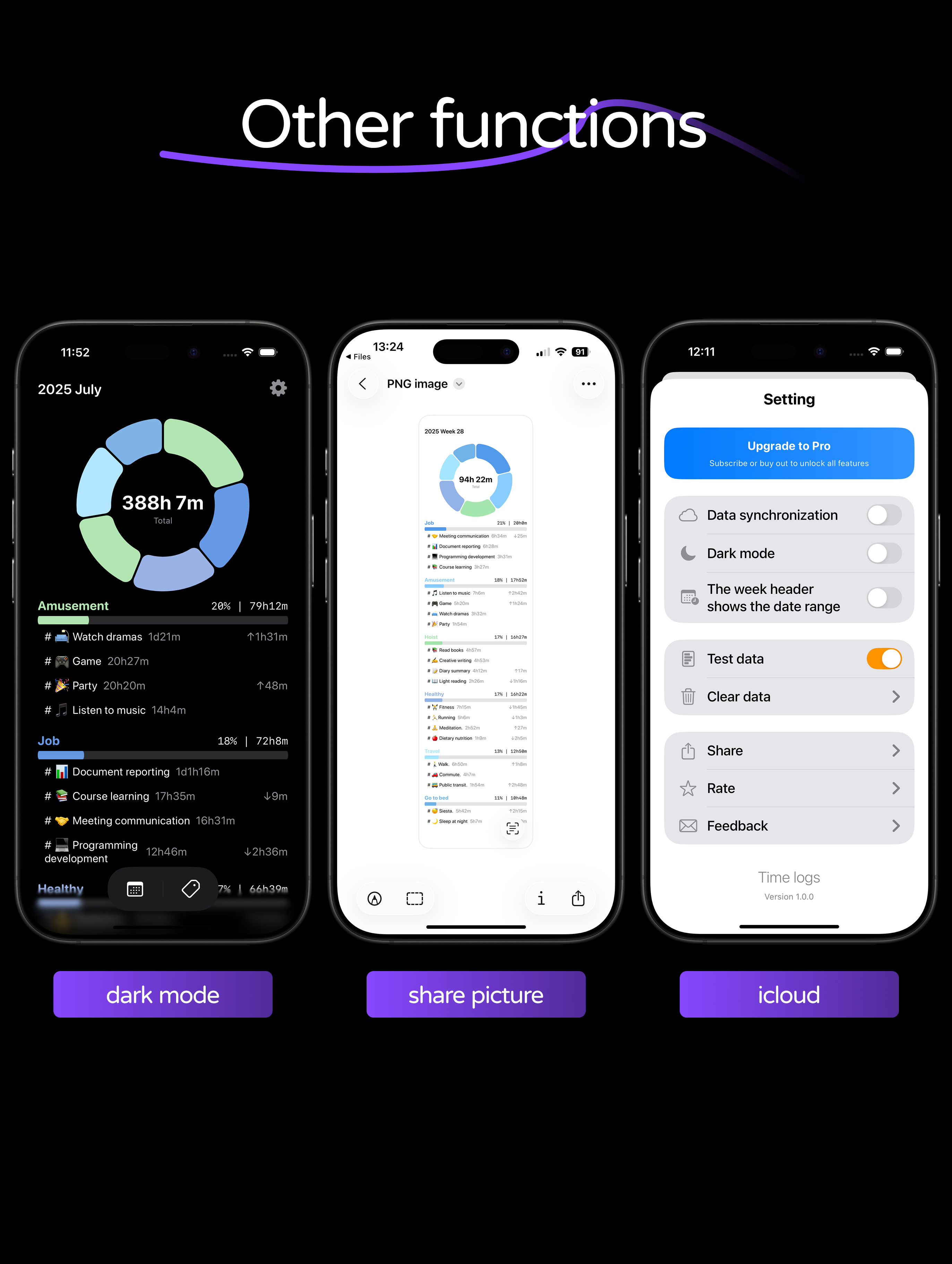 TimeLog+ Track time with tags gallery image