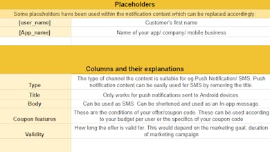 Curated Push Notifications for Discounts gallery image