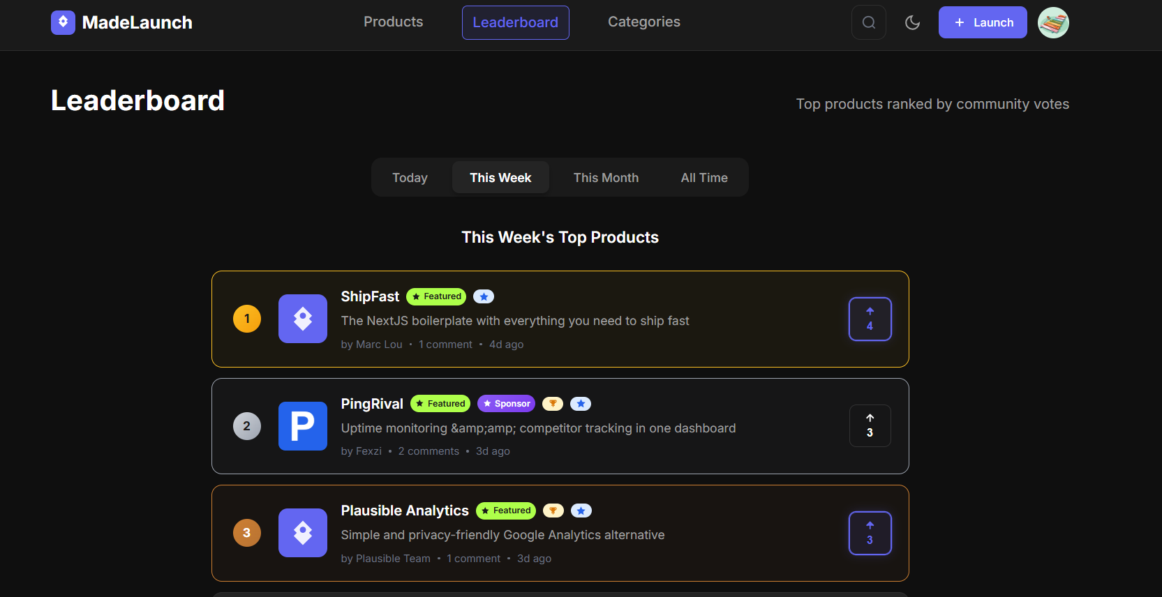MadeLaunch - Screenshot 4 showing product features and functionality