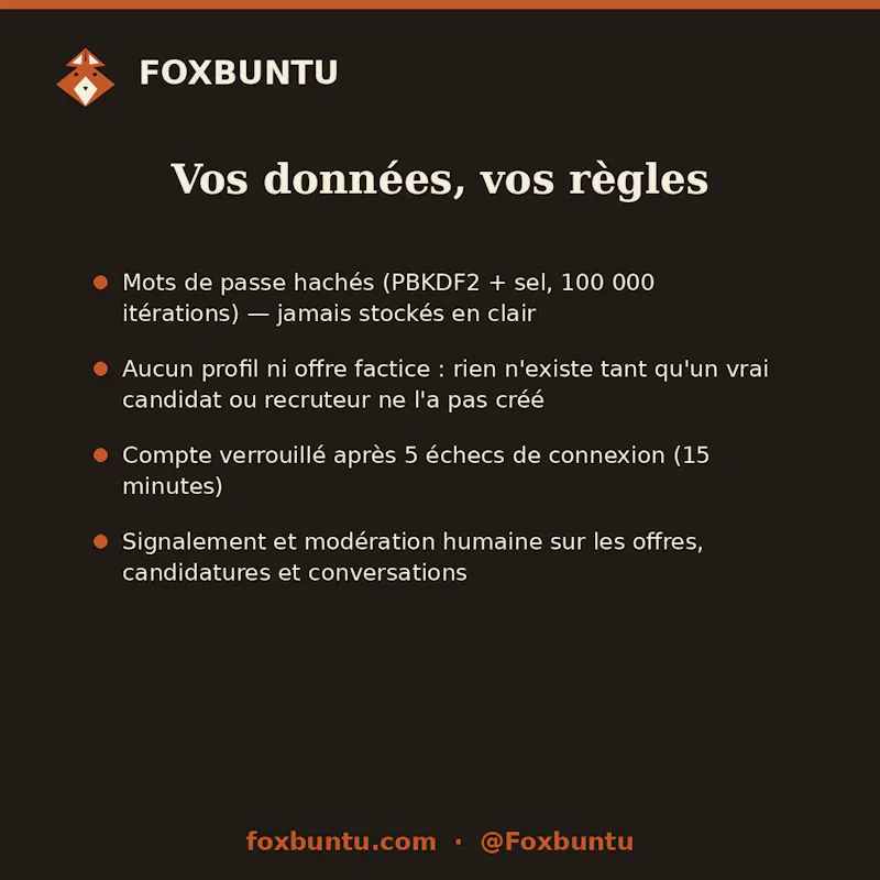 FOXBUNTU - Mutual Match Recruitment screenshot 5