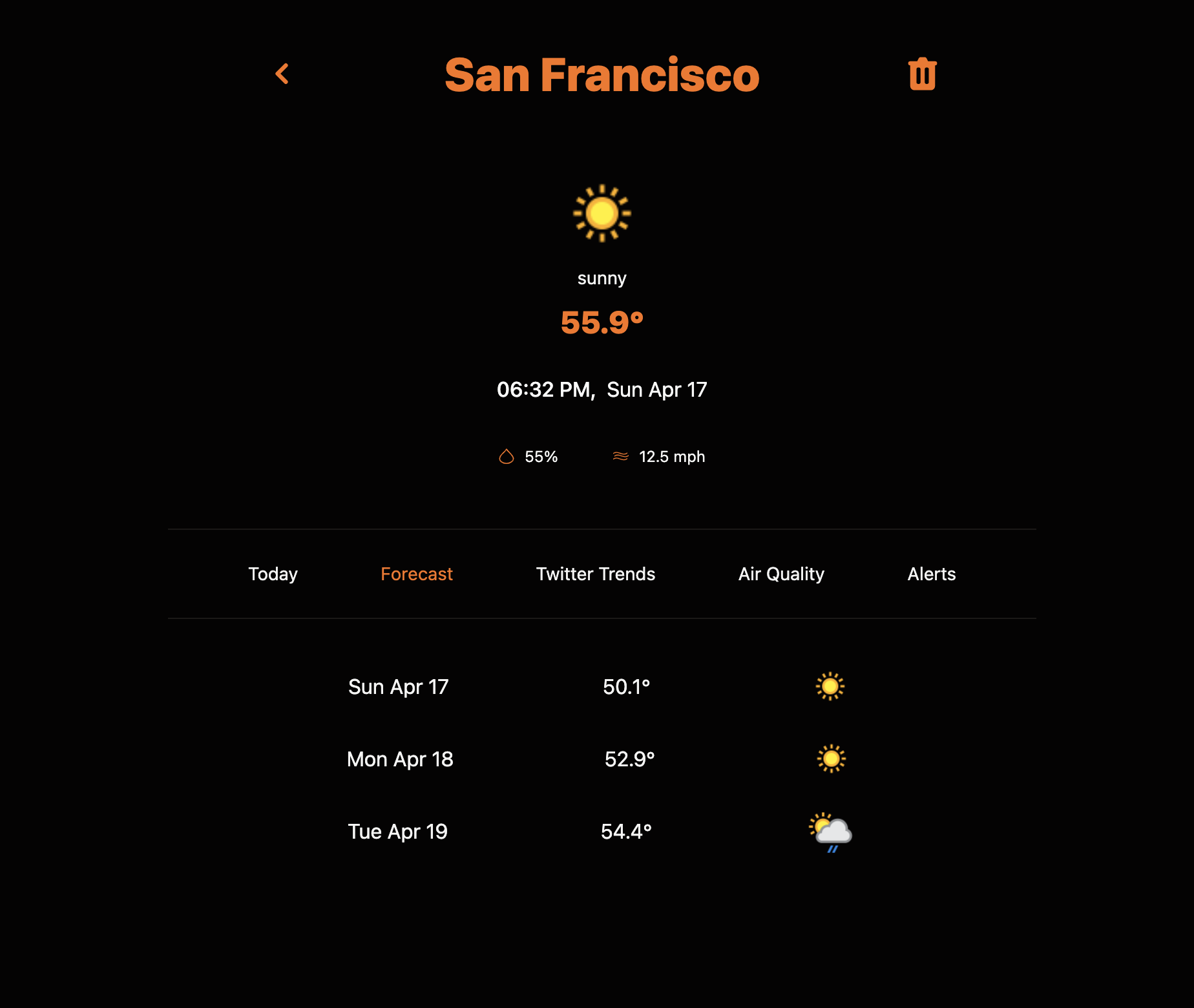 Unlocal gallery image