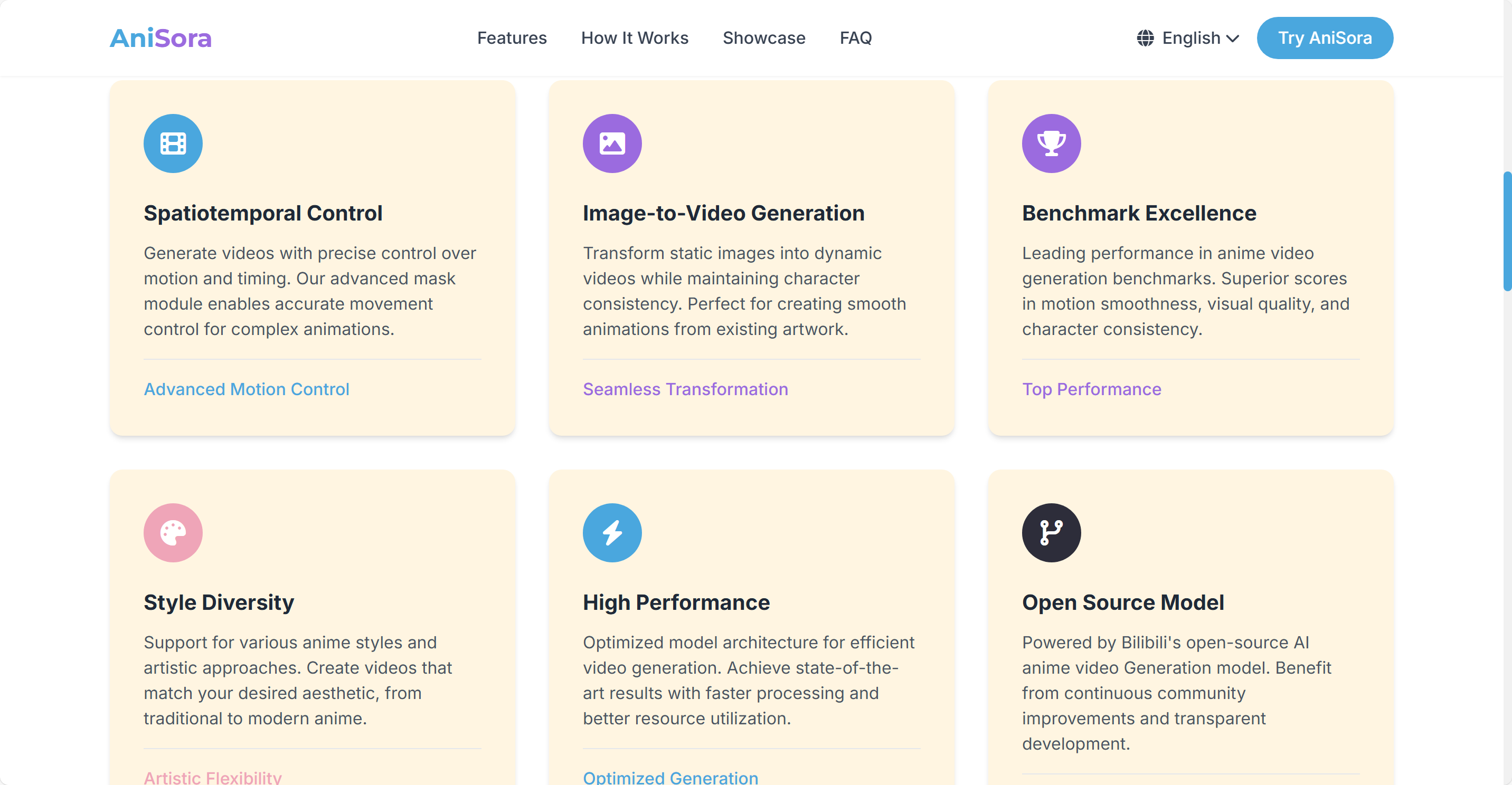 AniSora gallery image