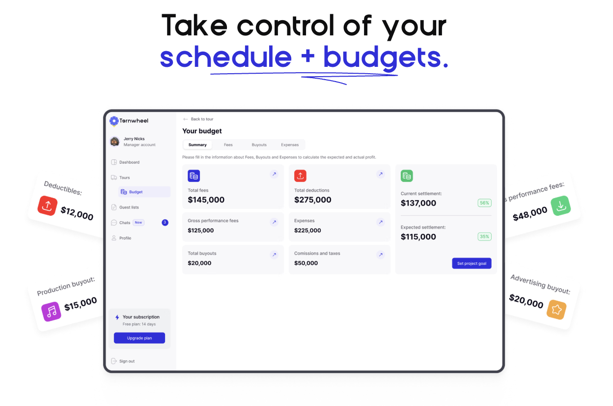 Ternwheel gallery image