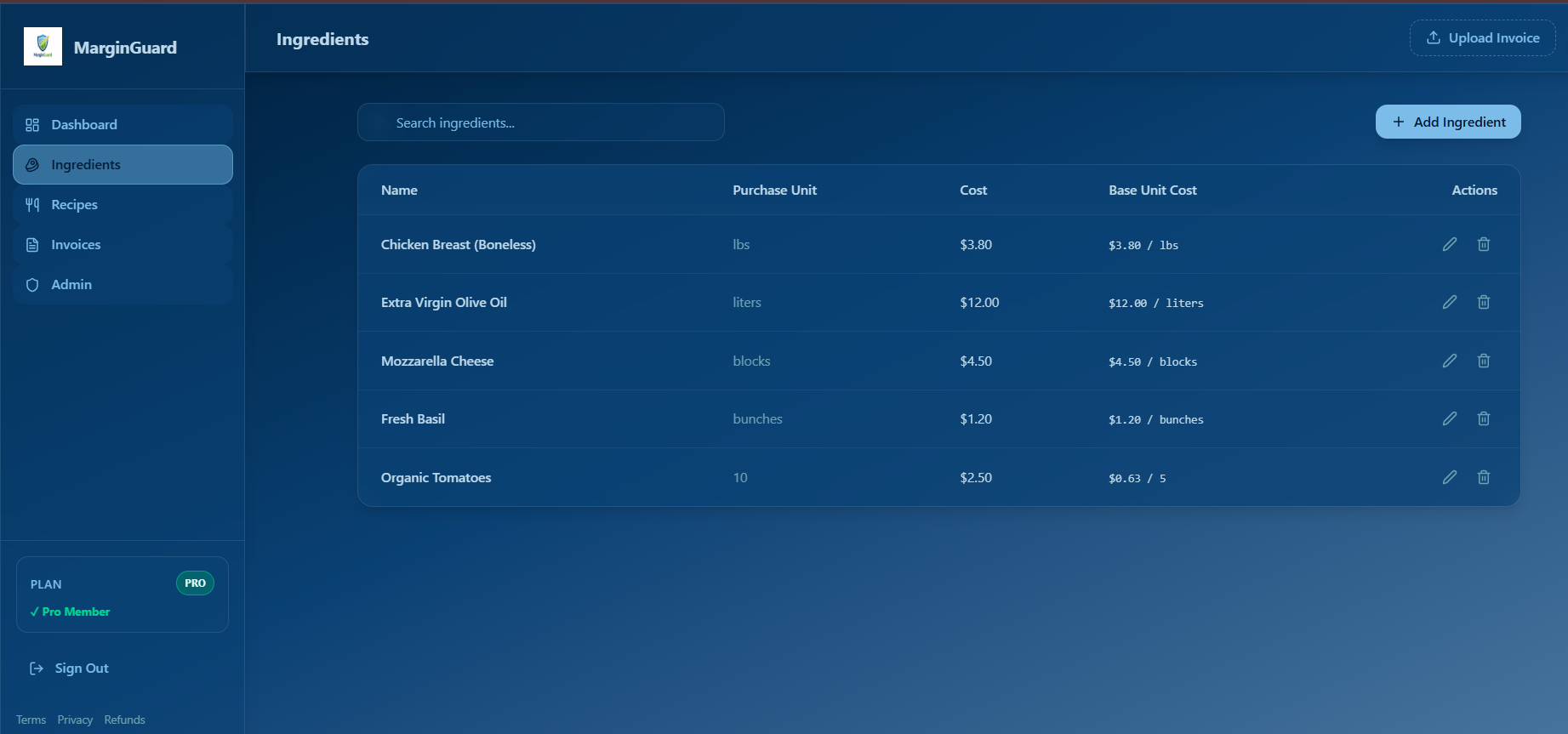 Margin Guard - Screenshot 3 showing product features and functionality