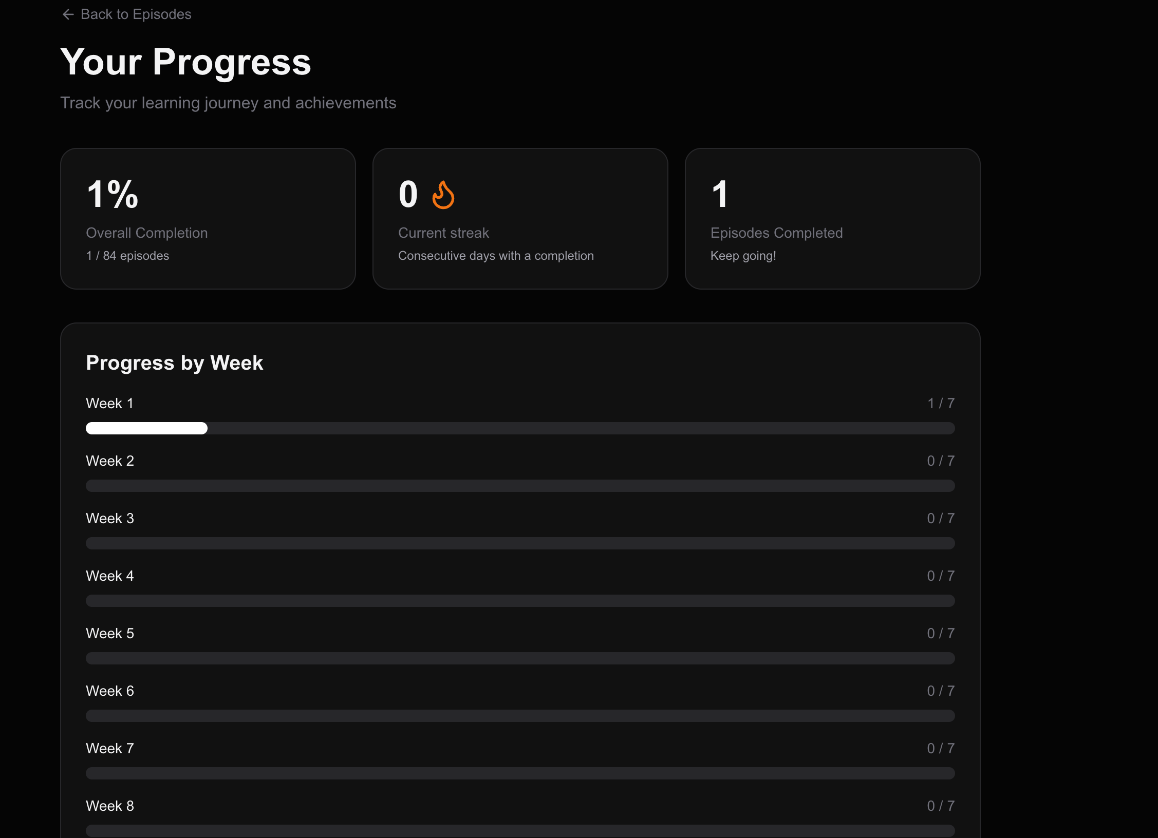 Wáàlá gallery image