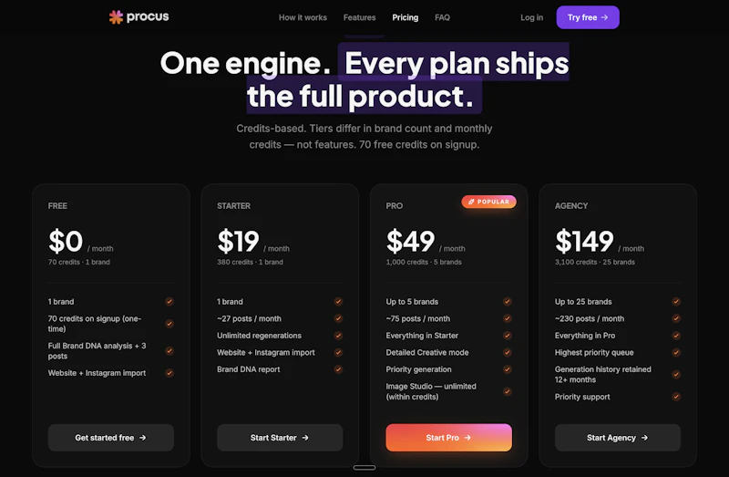 Procus AI. Your AI SMM manager.  screenshot 3