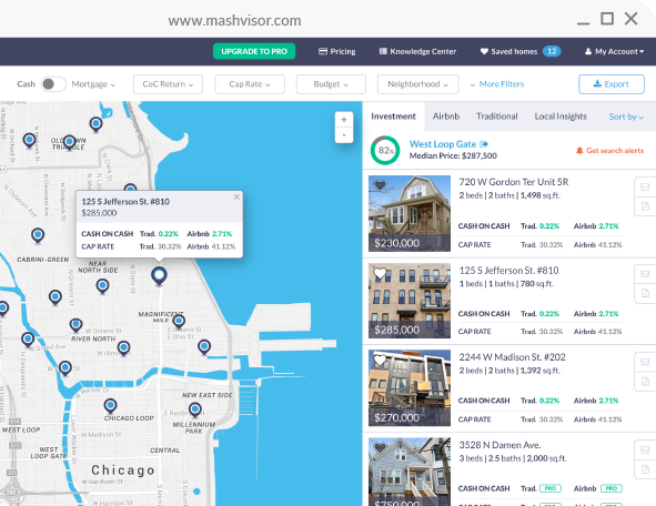 Mashvisor gallery image
