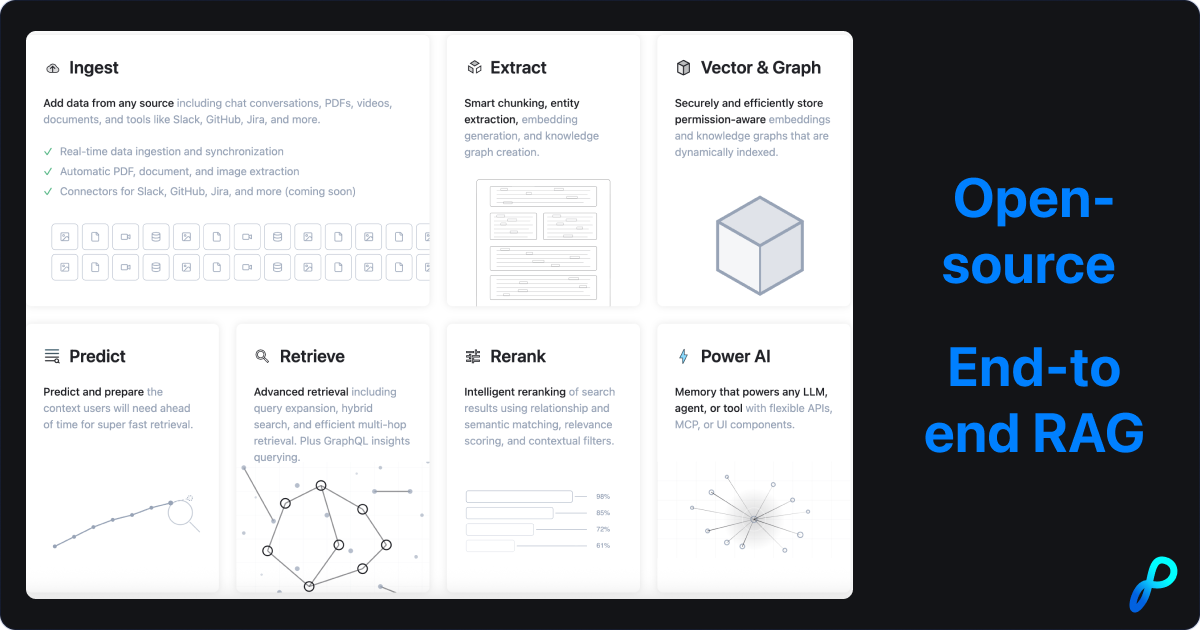 Papr.ai gallery image