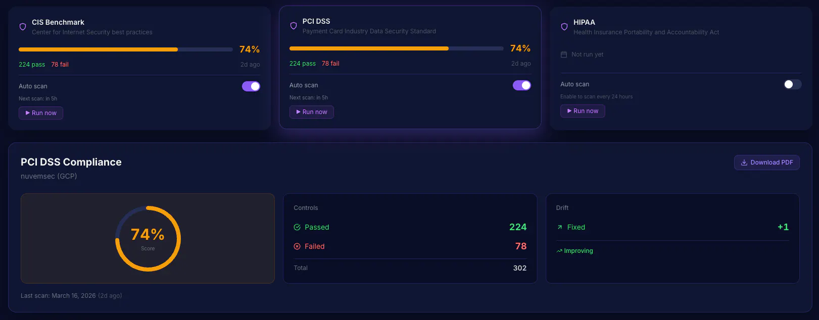 Nuvm — Cloud Security on Autopilot gallery image