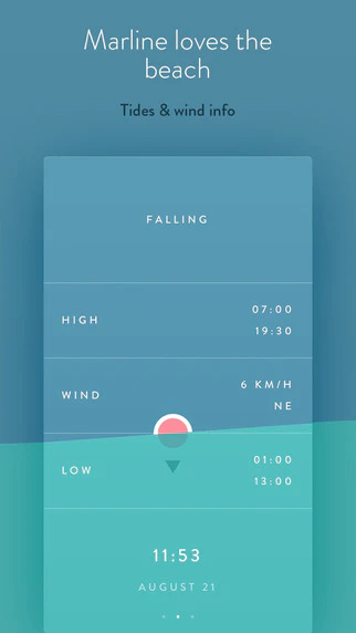 Marline - Weather, Tides & Moon