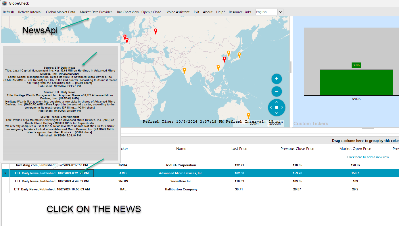 Globecheck media 2