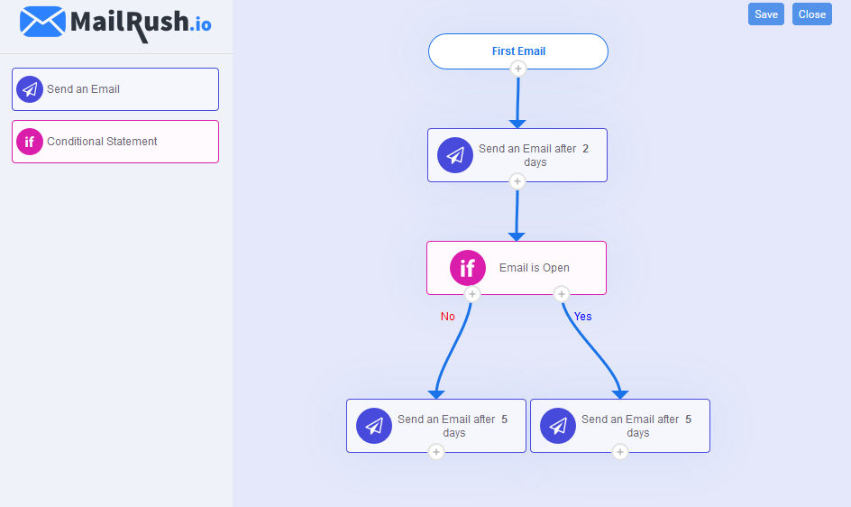 MailRush.io gallery image