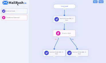 MailRush.io gallery image
