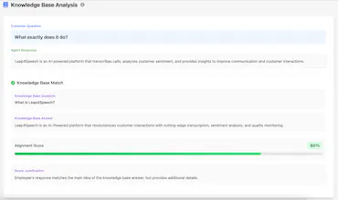 Leap4Speech AI-powered calls analytics gallery image