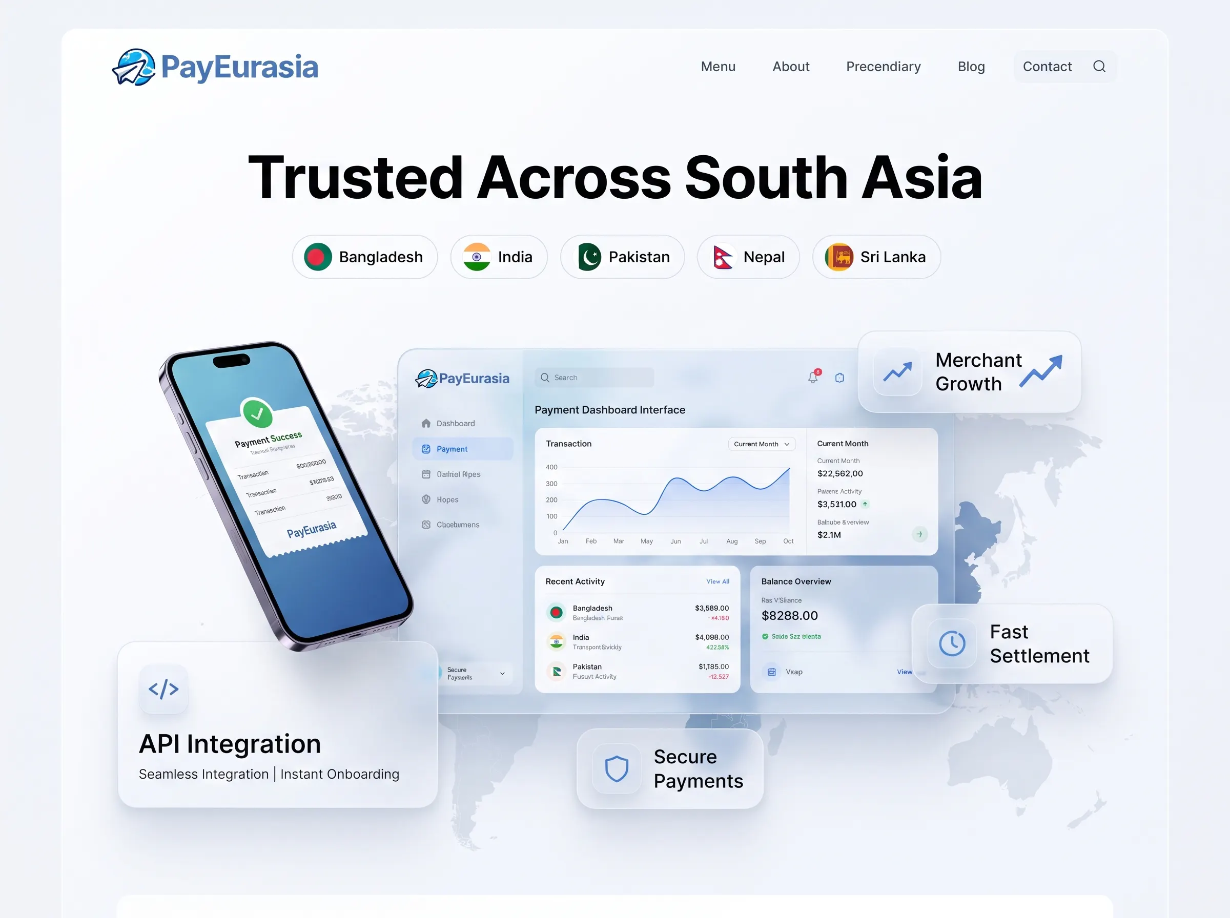 PayEurasia gallery image