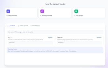 CouncilDesk gallery image