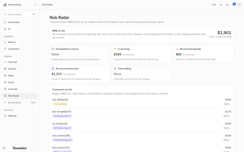 Kometrics screenshot 3
