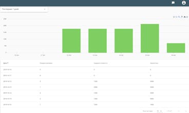 Advertising Calendar gallery image