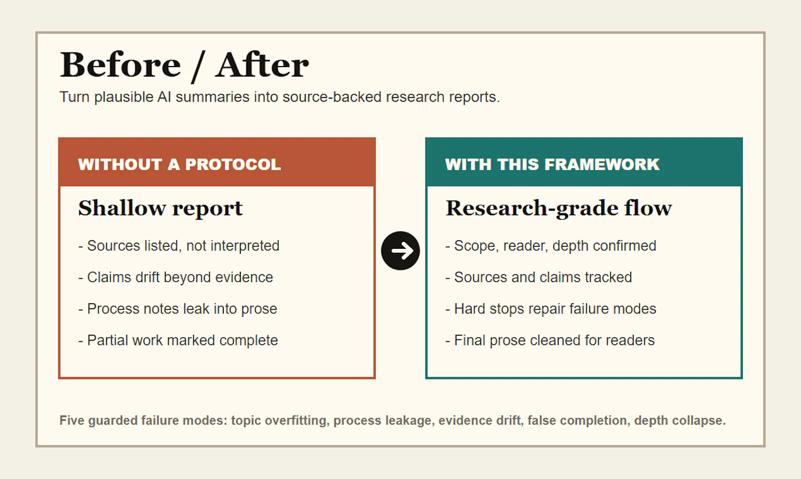 Industry Research Framework screenshot 5