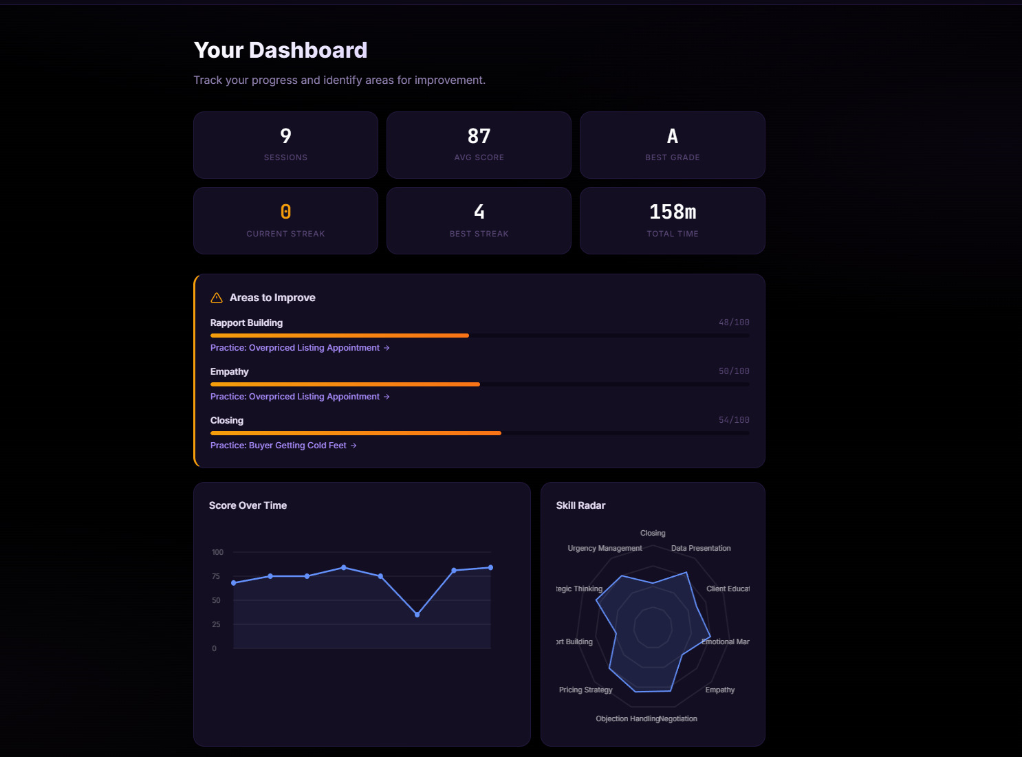 Obsidian RE gallery image