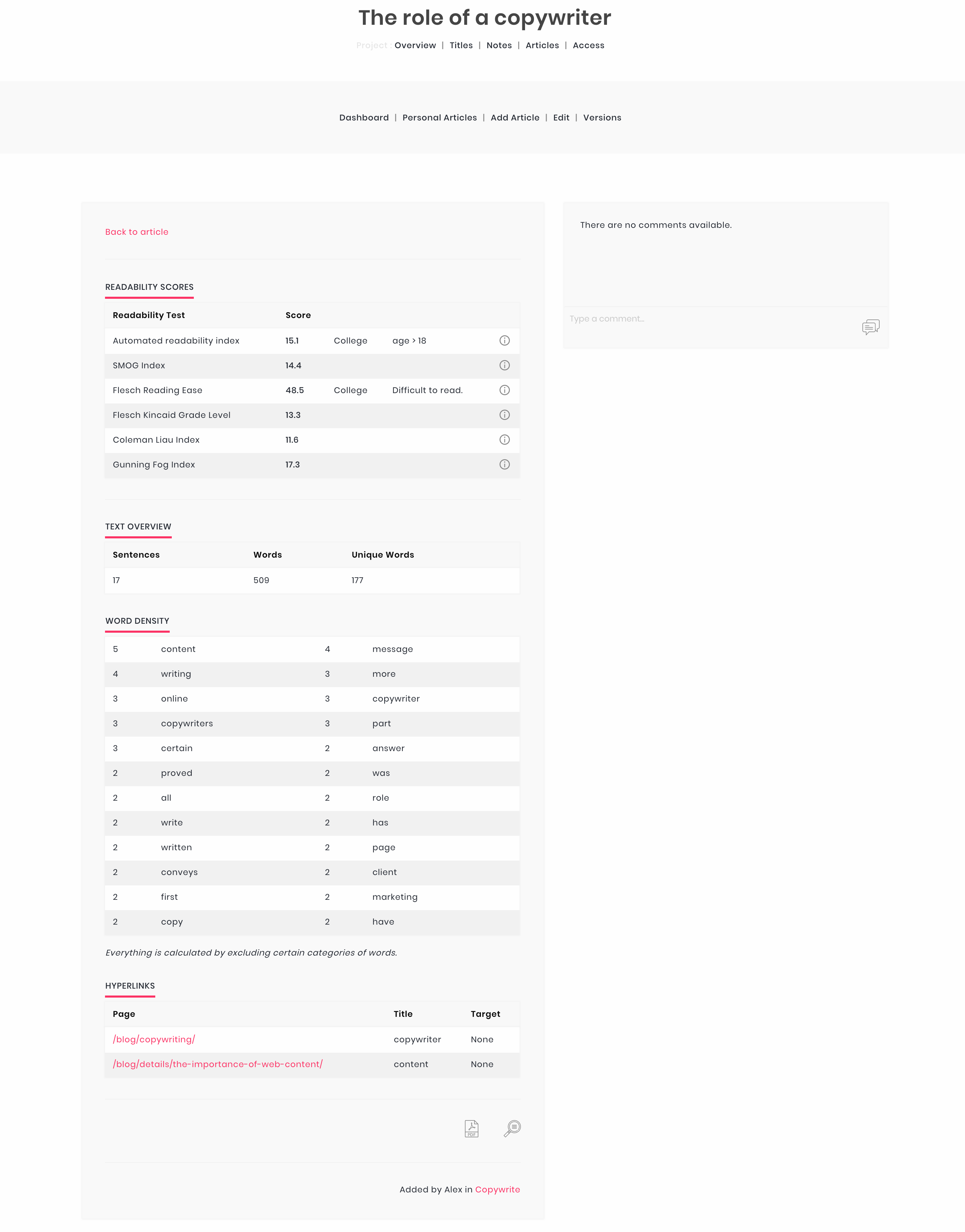 Copywrite gallery image