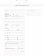 Copywrite gallery image