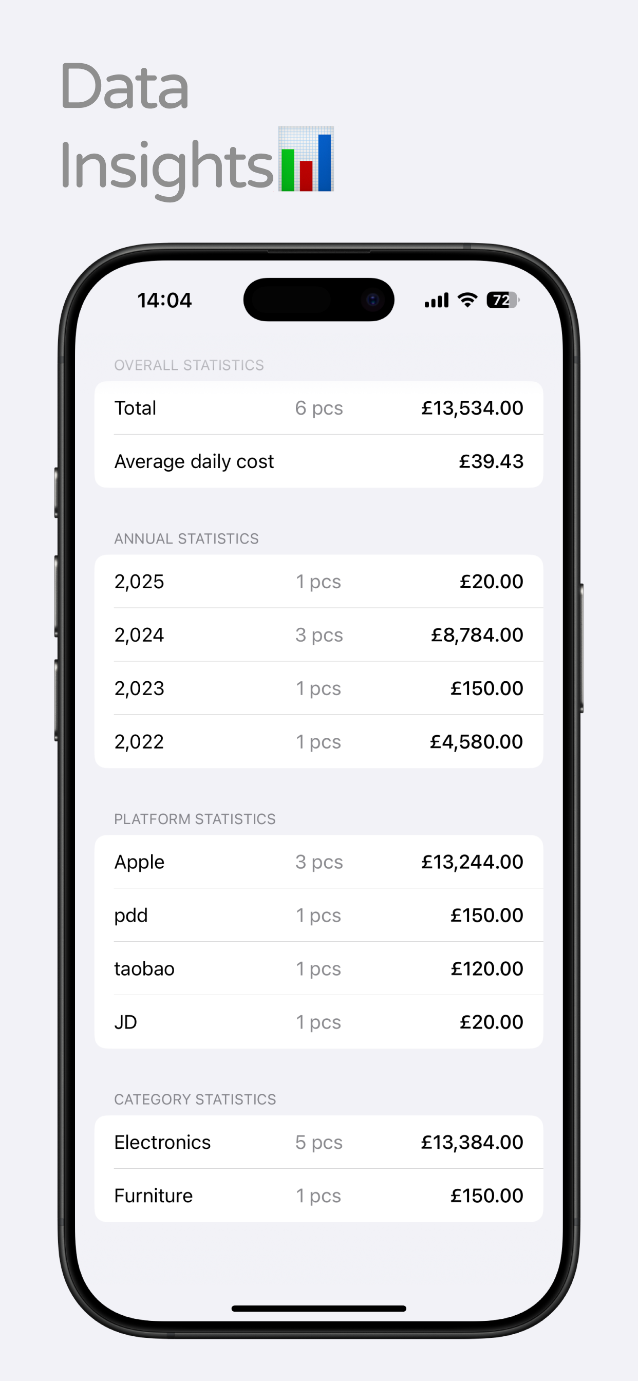 BuyTracker - Volg wat je bezit.Weet wat je waardeert. Tracker media 4