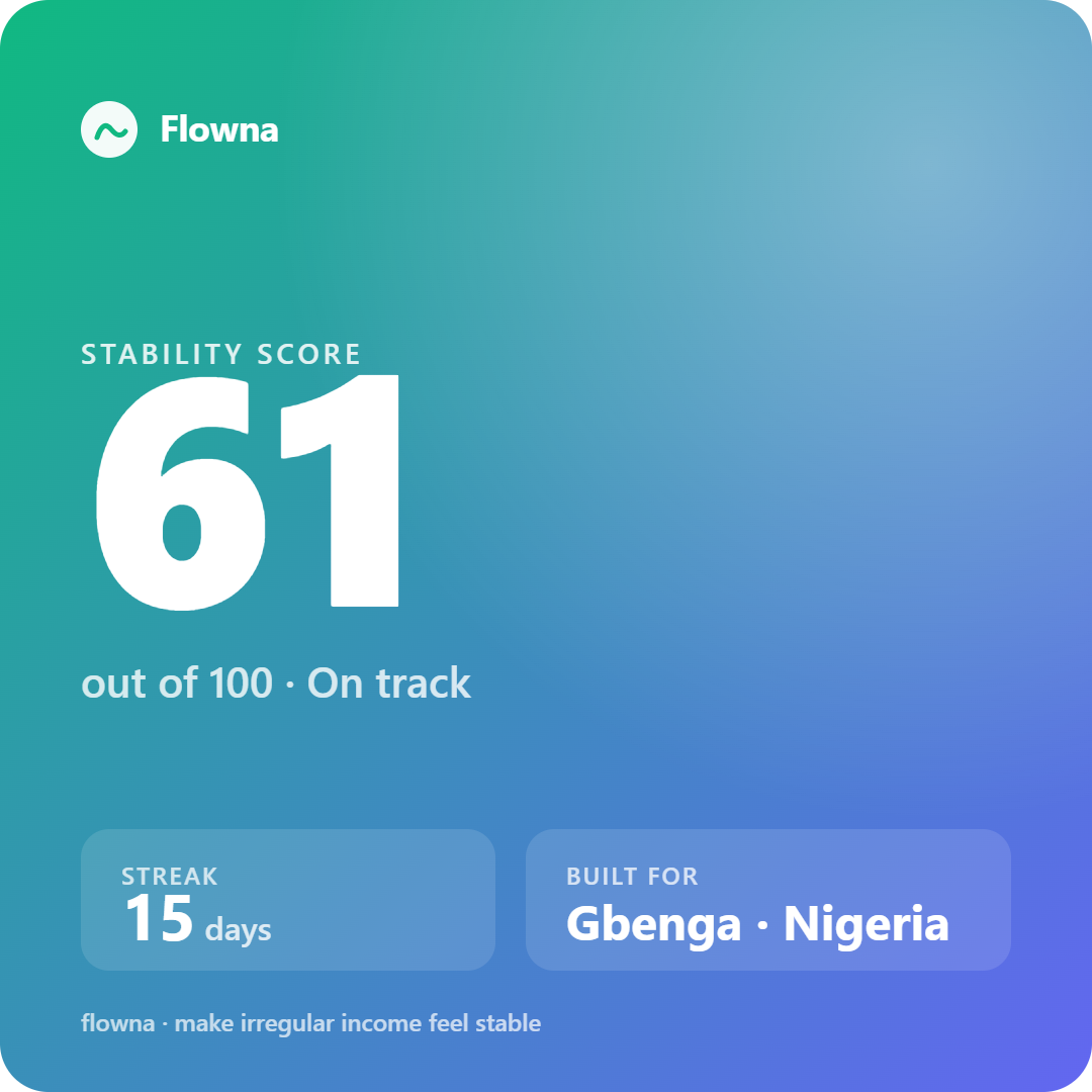 Flowna gallery image