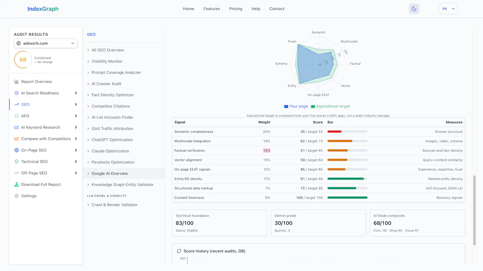 IndexGraph screenshot 4
