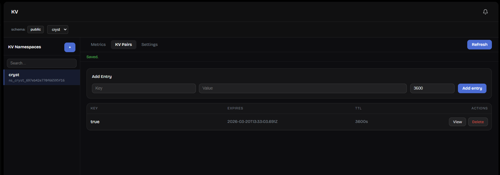 Novisurf gallery image