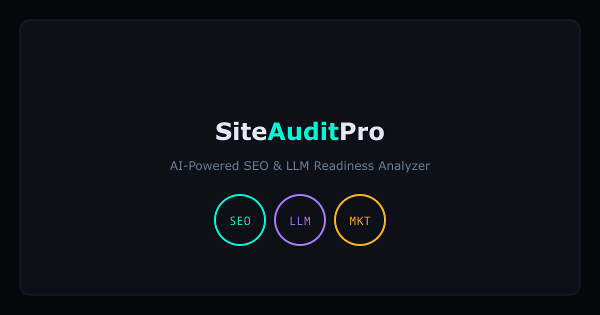 SiteAuditPro gallery image