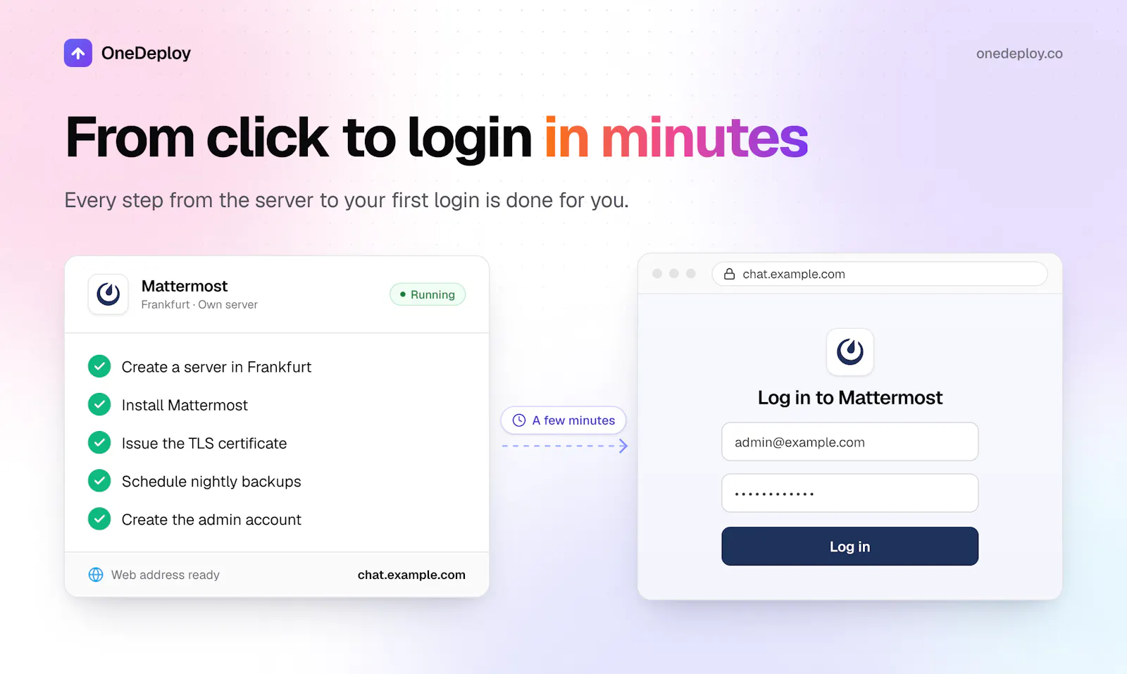 OneDeploy screenshot 2