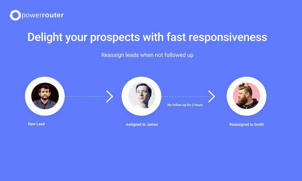 PowerRouter gallery image