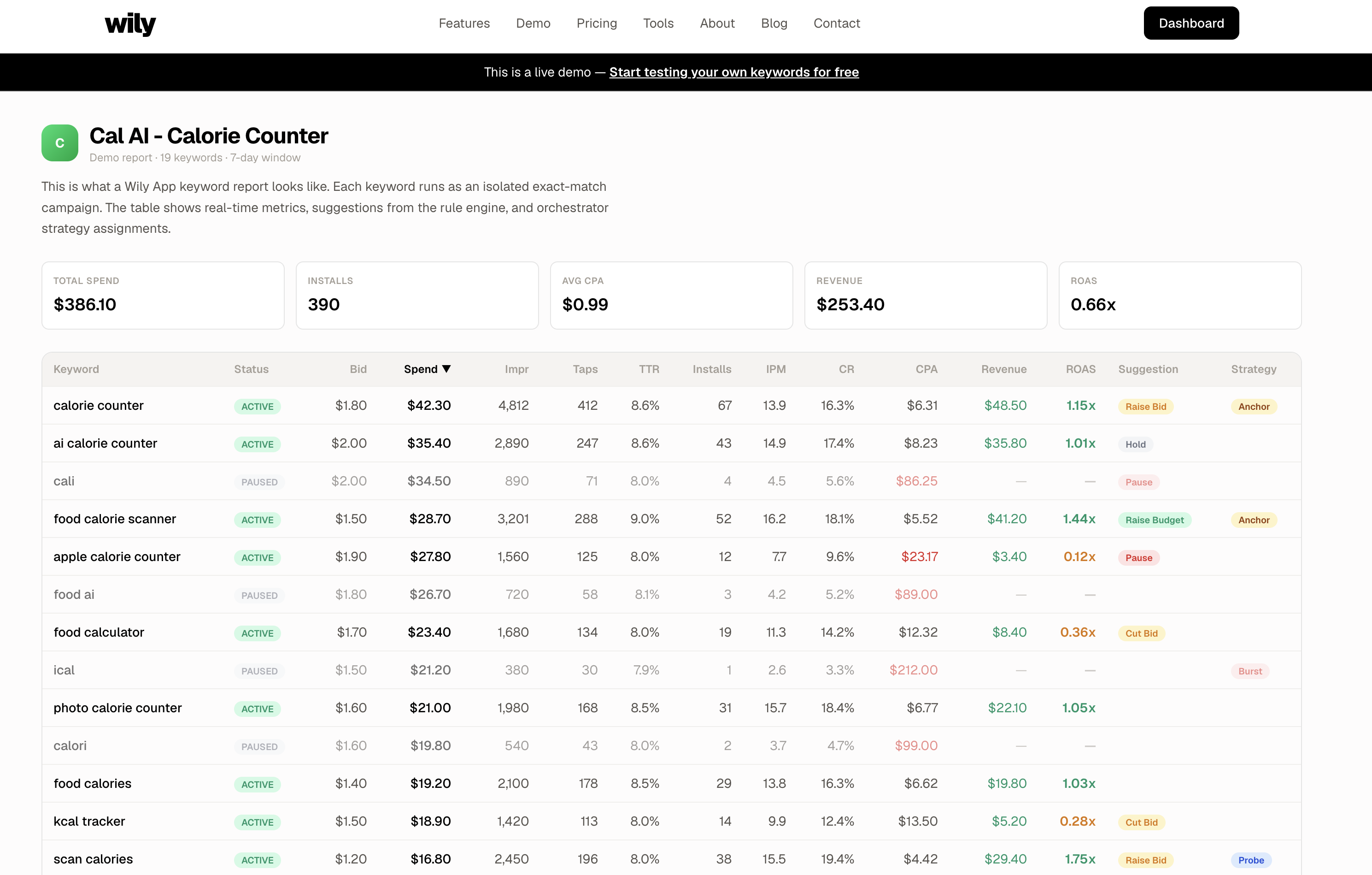 Wily Apple Search Ads keyword automation gallery image