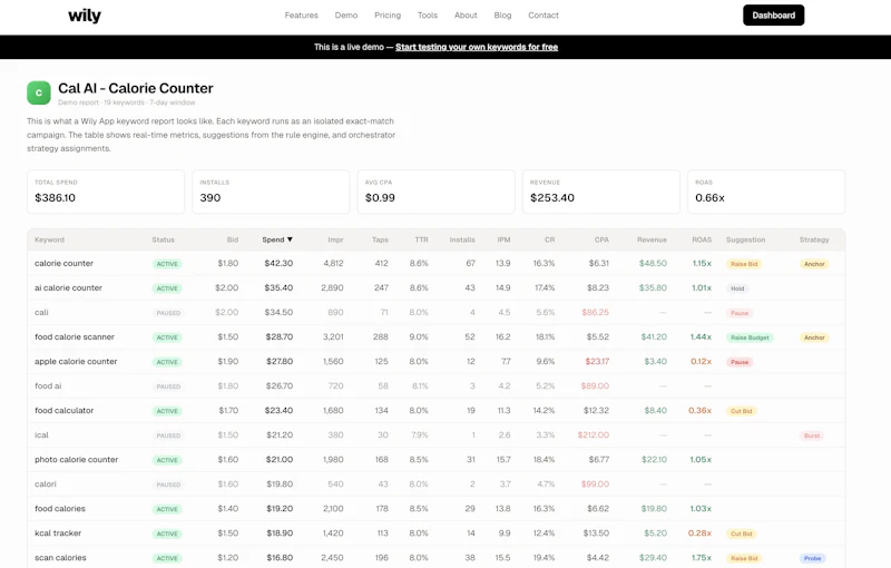 Wily Apple Search Ads keyword automation screenshot 2