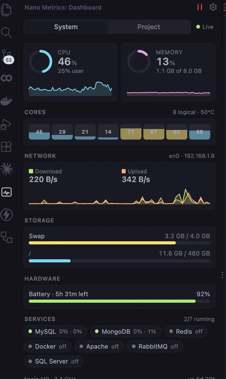Nano Metrics gallery image