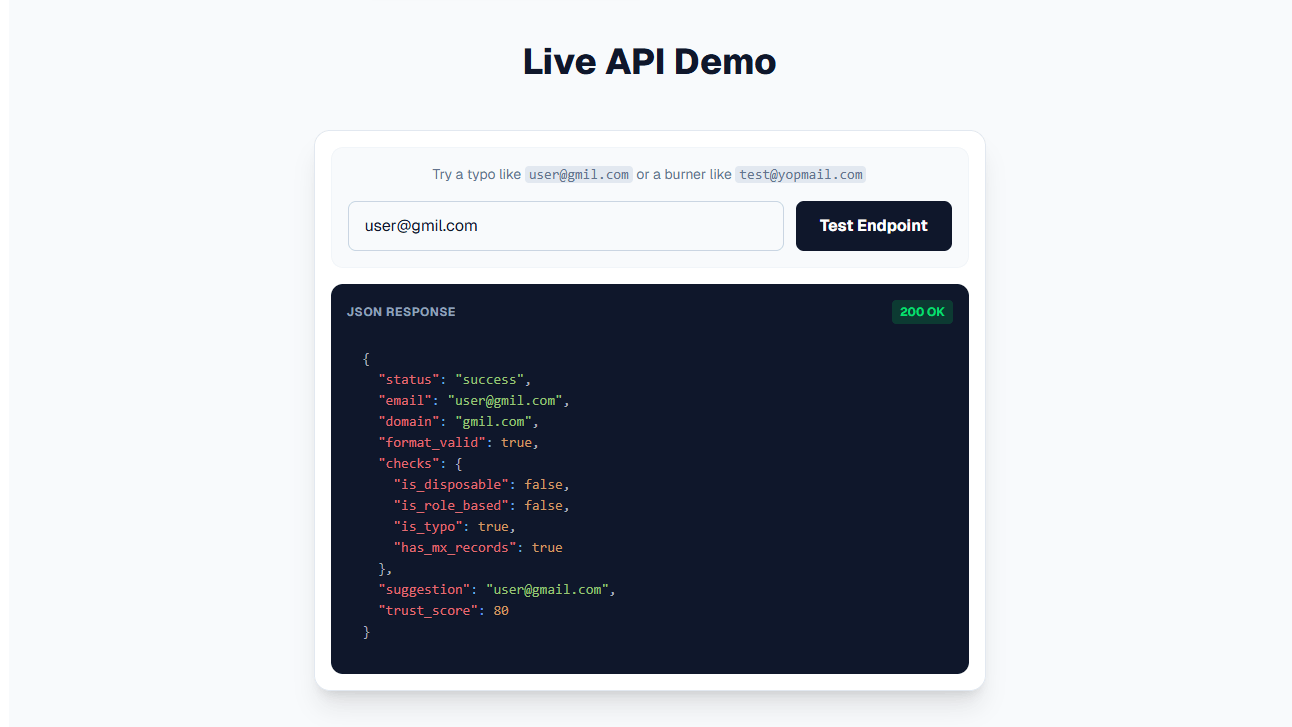 EmailGuard API gallery image